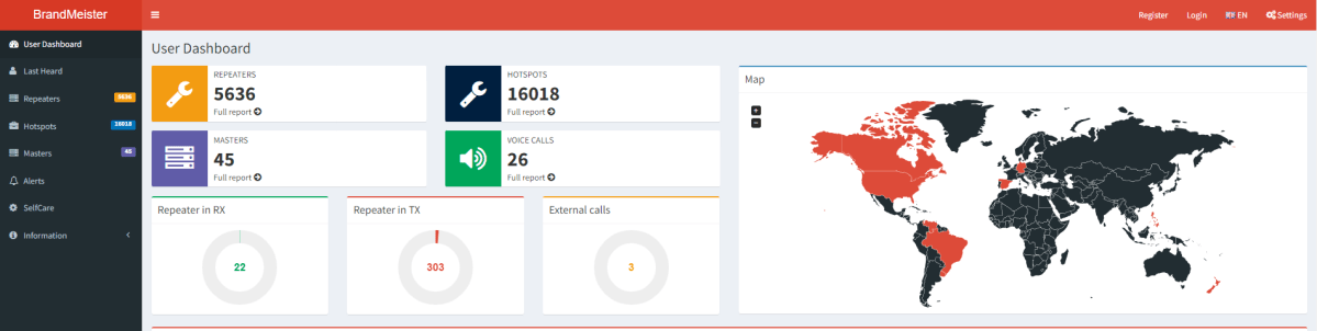 Lessons Learned in&nbsp;DMR